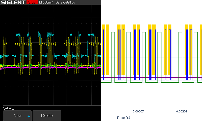 Signal analysis comparison